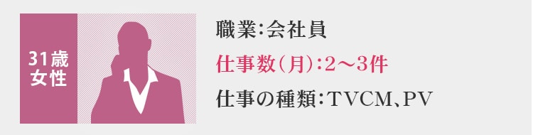31歳女性、職業：会社員、仕事数（月）：2～3個、仕事の種類：TVCM・PV