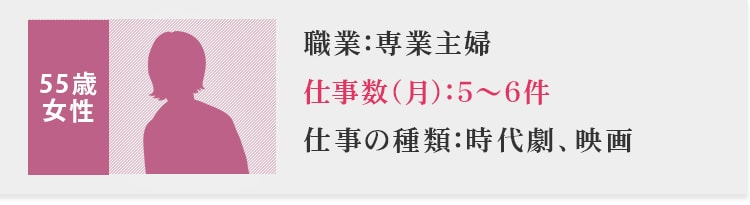 55歳女性、職業：専業主婦、仕事数（月）：5～6個、仕事の種類：時代劇・映画