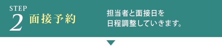 2.面接予約_担当者と面接日を日程調整していきます。