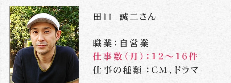 田口　誠二さん、職業：自営業、仕事数（月）：12～16個仕事の種類：CM・ドラマ