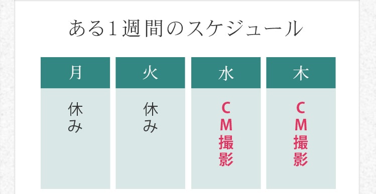 田口さんの一週間のスケジュール月～木