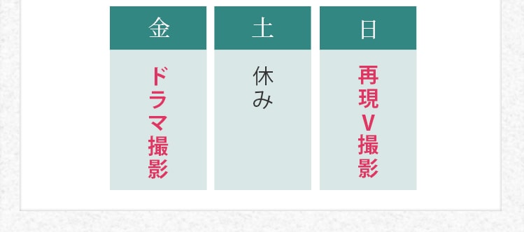 田口さんの一週間のスケジュール金～日