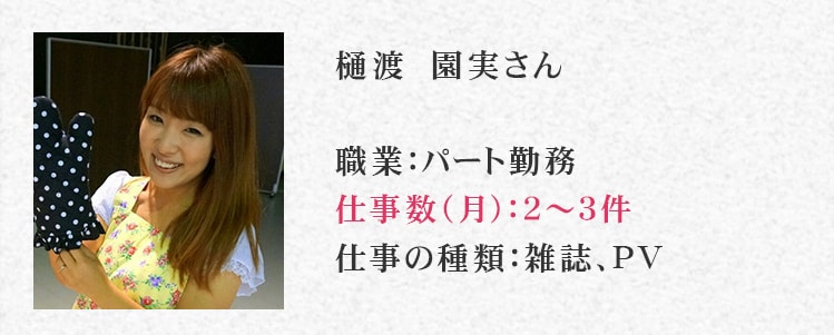 樋渡　園実さん、職業：パート勤務、仕事数（月）：2～3個仕事の種類：雑誌・PV